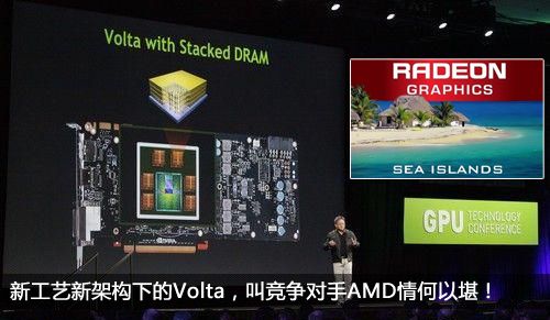 NVIDIA新GPU架构