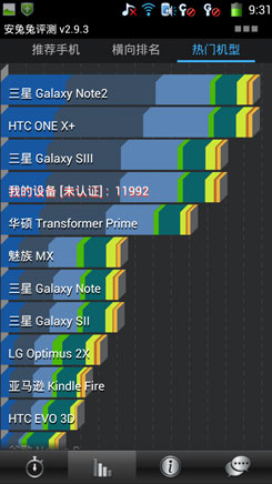 酷派大观9960评测