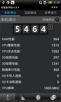 HTC One SU评测