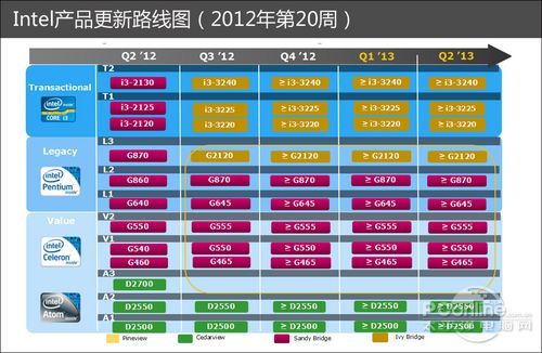 ROADMAP