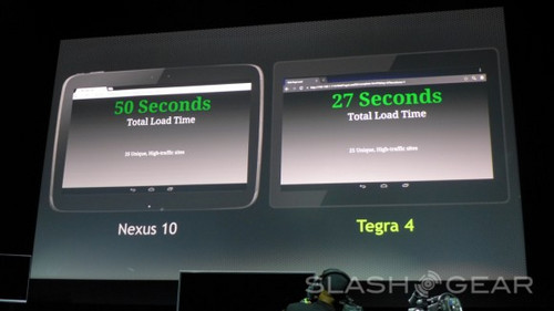 Tegra 4