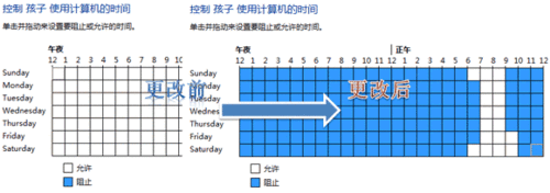 设置好Win7家长控制 放心让孩子用电脑