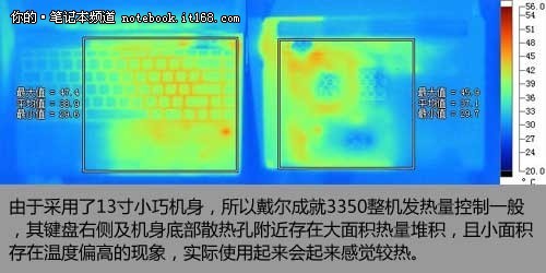 电池使用时间9小时 机身便携性一般