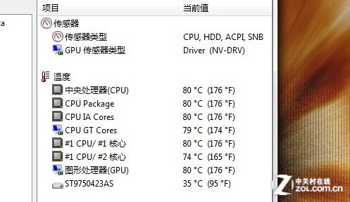 实现反击靠什么 四大亮点剖析惠普dv4