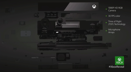 微软 Xbox One