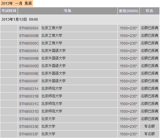 2013年托福考位紧俏 北京1月有新考位