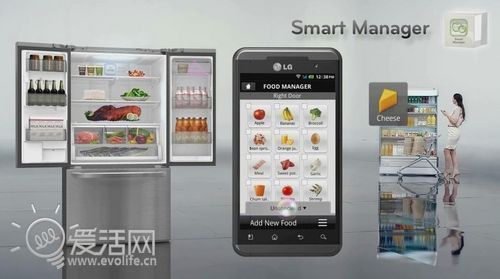 CES2012：LG将展示THINQ智能家庭方案
