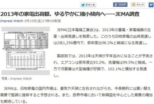 2013年日本国内家电销售额预计将小幅下滑