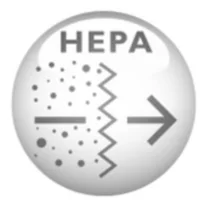 可水洗 HEPA 12 过滤网，99.5% 过滤度
