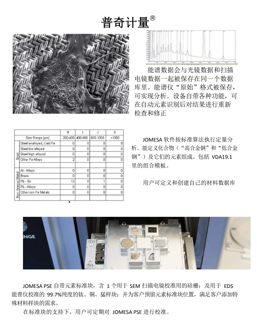 COTC直播-瑞安市普奇计量检测仪器有限专业研发生产经营销售汽车计量检测仪器设备和服务及车辆故障检测解决方案，欢迎大家光临！