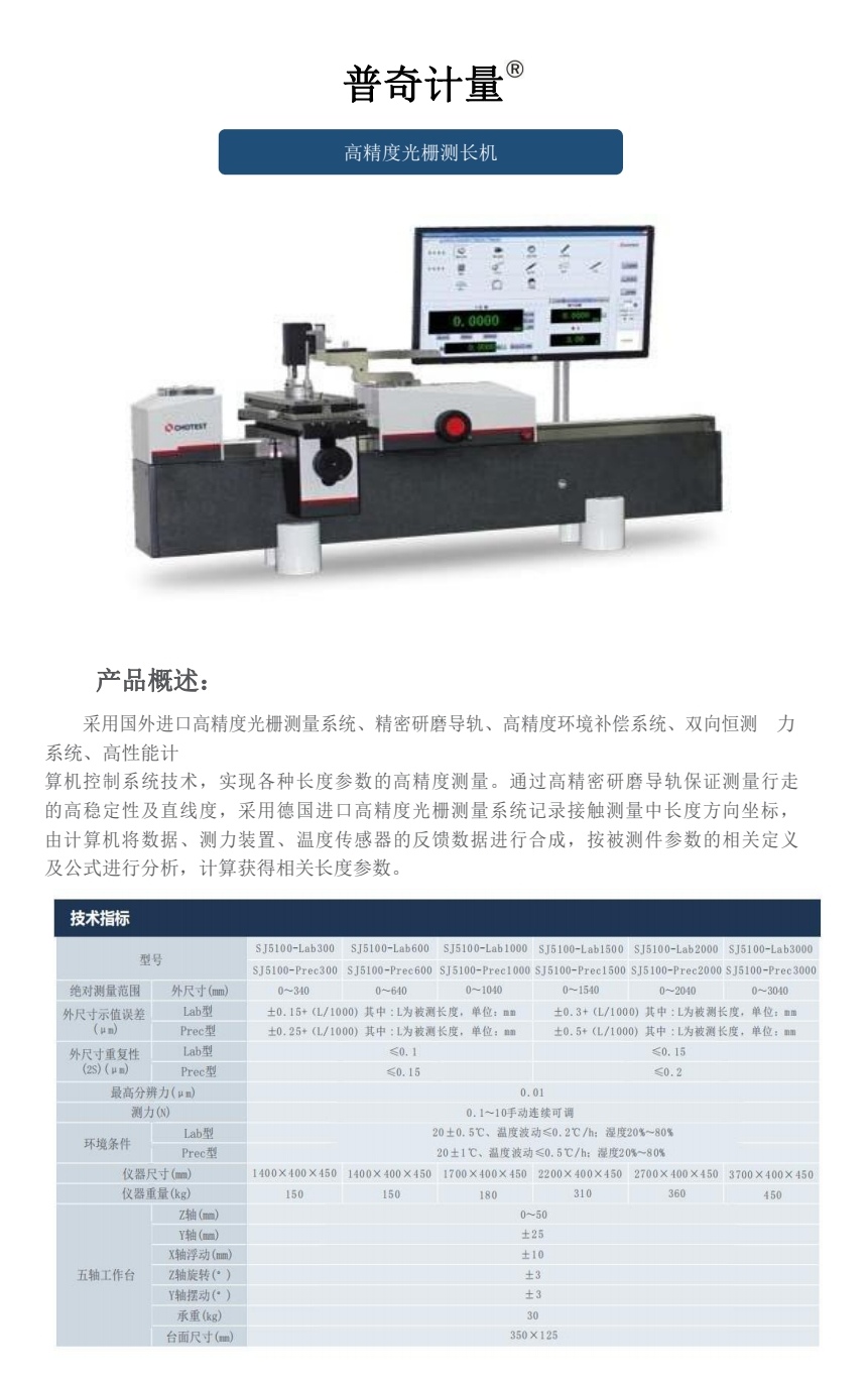 COTC直播-瑞安市普奇计量检测仪器有限专业研发生产经营销售汽车计量检测仪器设备和服务及车辆故障检测解决方案，欢迎大家光临！