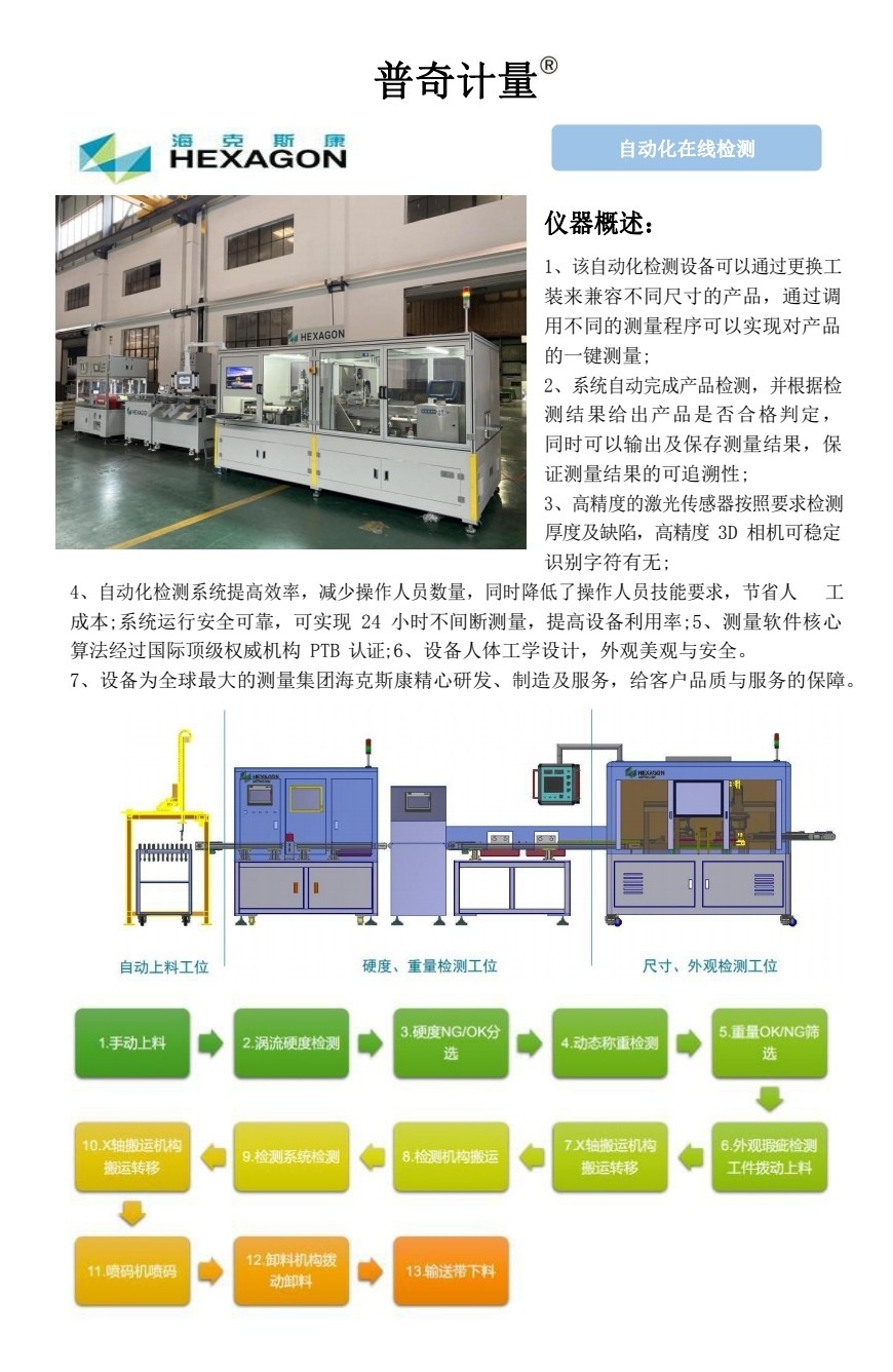 COTC直播-瑞安市普奇计量检测仪器有限专业研发生产经营销售汽车计量检测仪器设备和服务及车辆故障检测解决方案，欢迎大家光临！