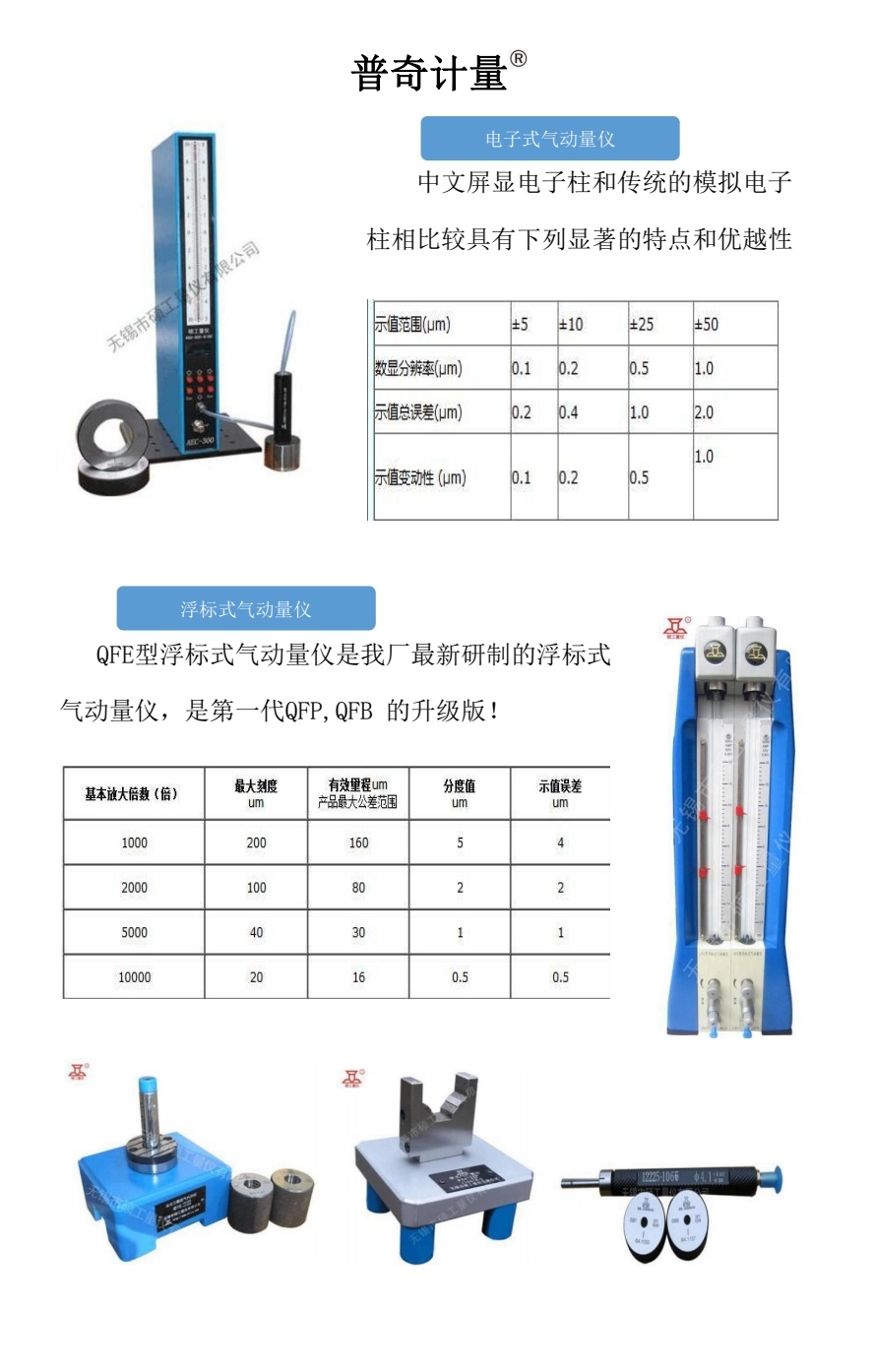 COTC直播-瑞安市普奇计量检测仪器有限专业研发生产经营销售汽车计量检测仪器设备和服务及车辆故障检测解决方案，欢迎大家光临！