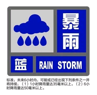 雷电、暴雨、大风、冰雹!上海目前“一蓝三黄”预警高挂!全市启动防汛防台四级响应行动