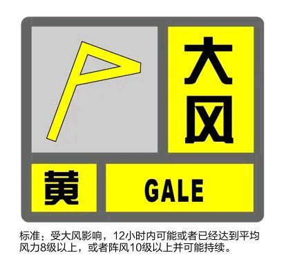 雷电、暴雨、大风、冰雹!上海目前“一蓝三黄”预警高挂!全市启动防汛防台四级响应行动