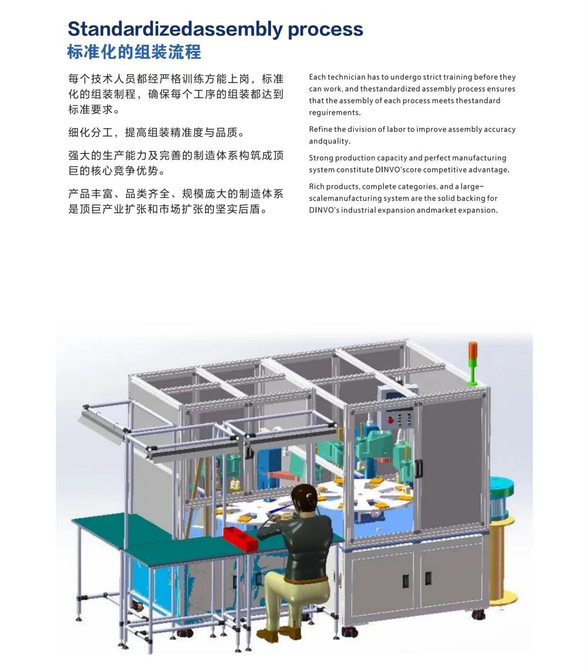 COTV全球直播-金华达辉煌智能设备有限公司专业研发生产：工业机器人、注塑机械手、车床机械手、输送带流水线等自动化生产设备产品，广泛应用于家电业、光电业、化妆品包装、汽车零部件等，欢迎大家光临！