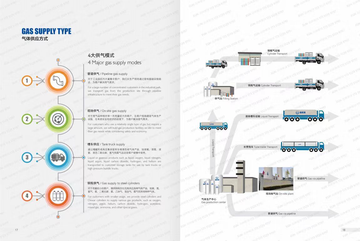 COTV全球直播-江苏同时德科技发展有限公司专业研发生产：干冰、冰袋，液氧、液氮、液氩、液态二氧化碳、高纯气体、电子气体、氦氖氪气等各种液态气体产品；源头工厂，欢迎大家光临！