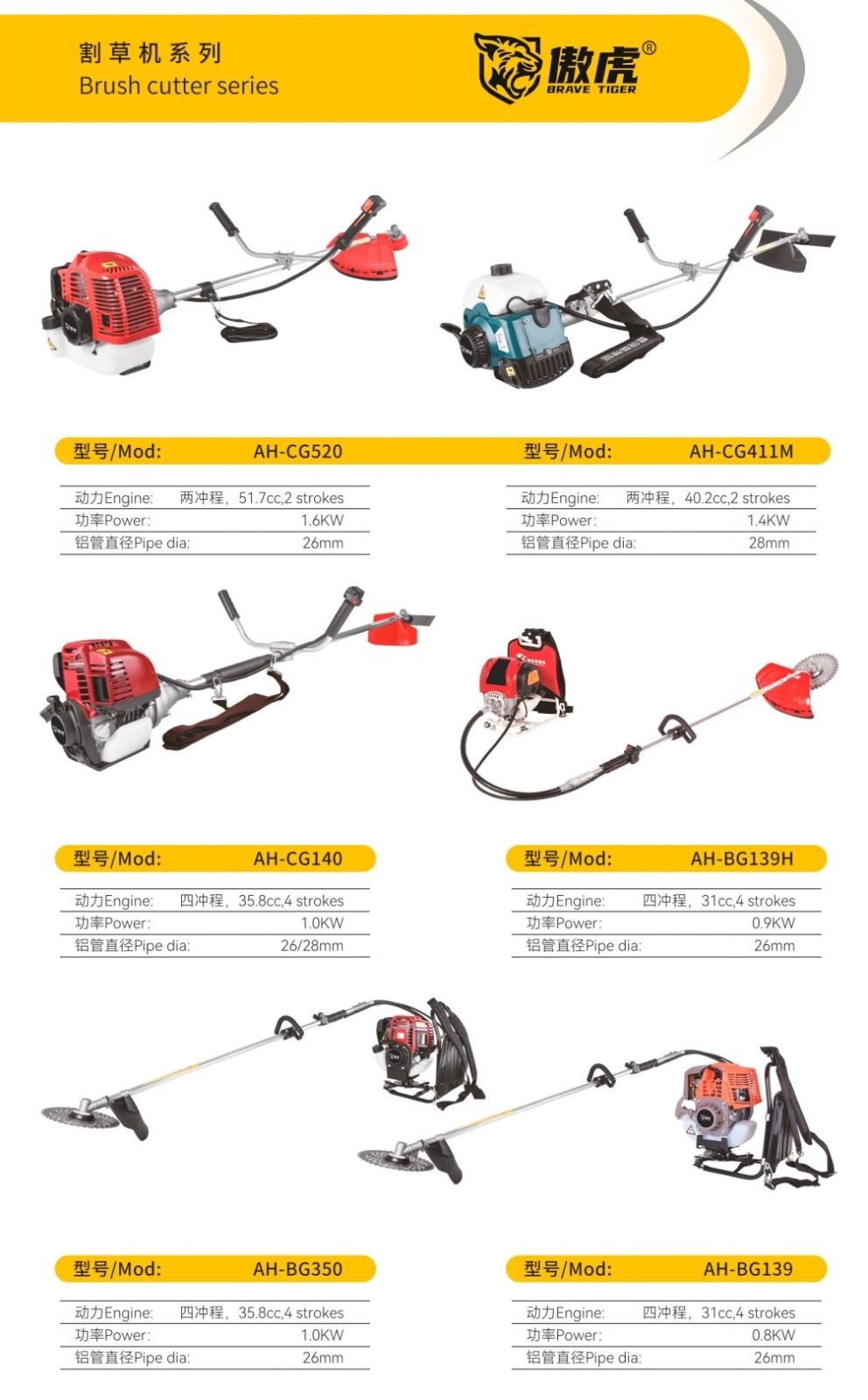 COTV全球直播-永康傲虎园林工具有限公司研发生产各种锂电绿篱机，油锯，割草机，电镐等各种园林机电工具，源头厂家，价格合理，欢迎大家光临！