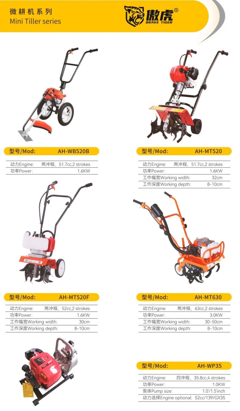 COTV全球直播-永康傲虎园林工具有限公司研发生产各种锂电绿篱机，油锯，割草机，电镐等各种园林机电工具，源头厂家，价格合理，欢迎大家光临！