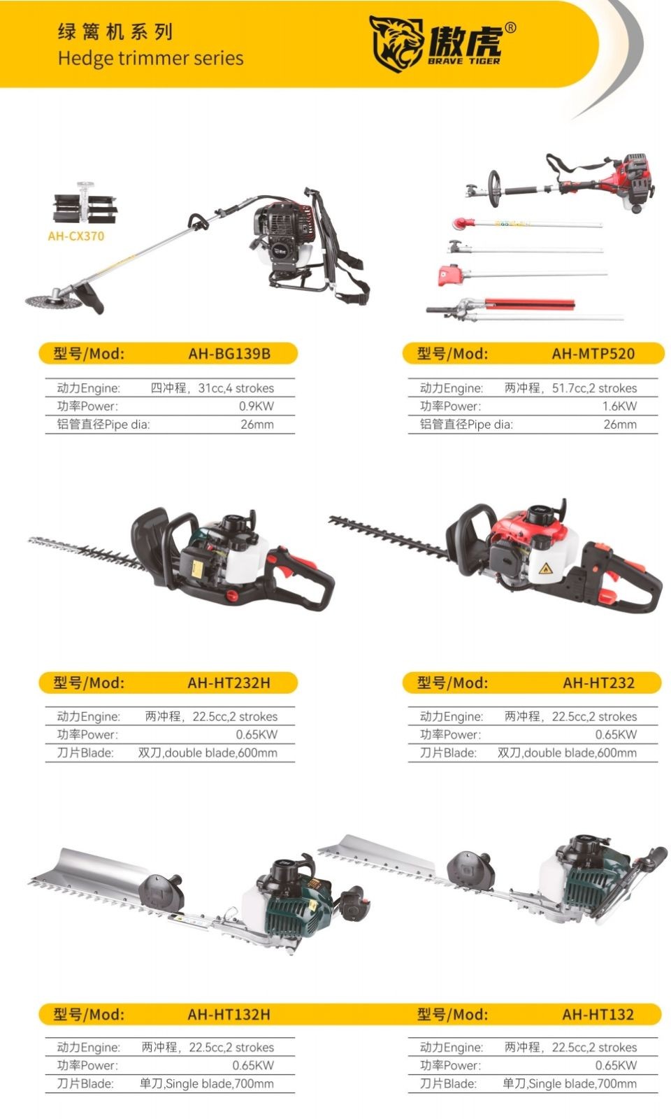 COTV全球直播-永康傲虎园林工具有限公司研发生产各种锂电绿篱机，油锯，割草机，电镐等各种园林机电工具，源头厂家，价格合理，欢迎大家光临！