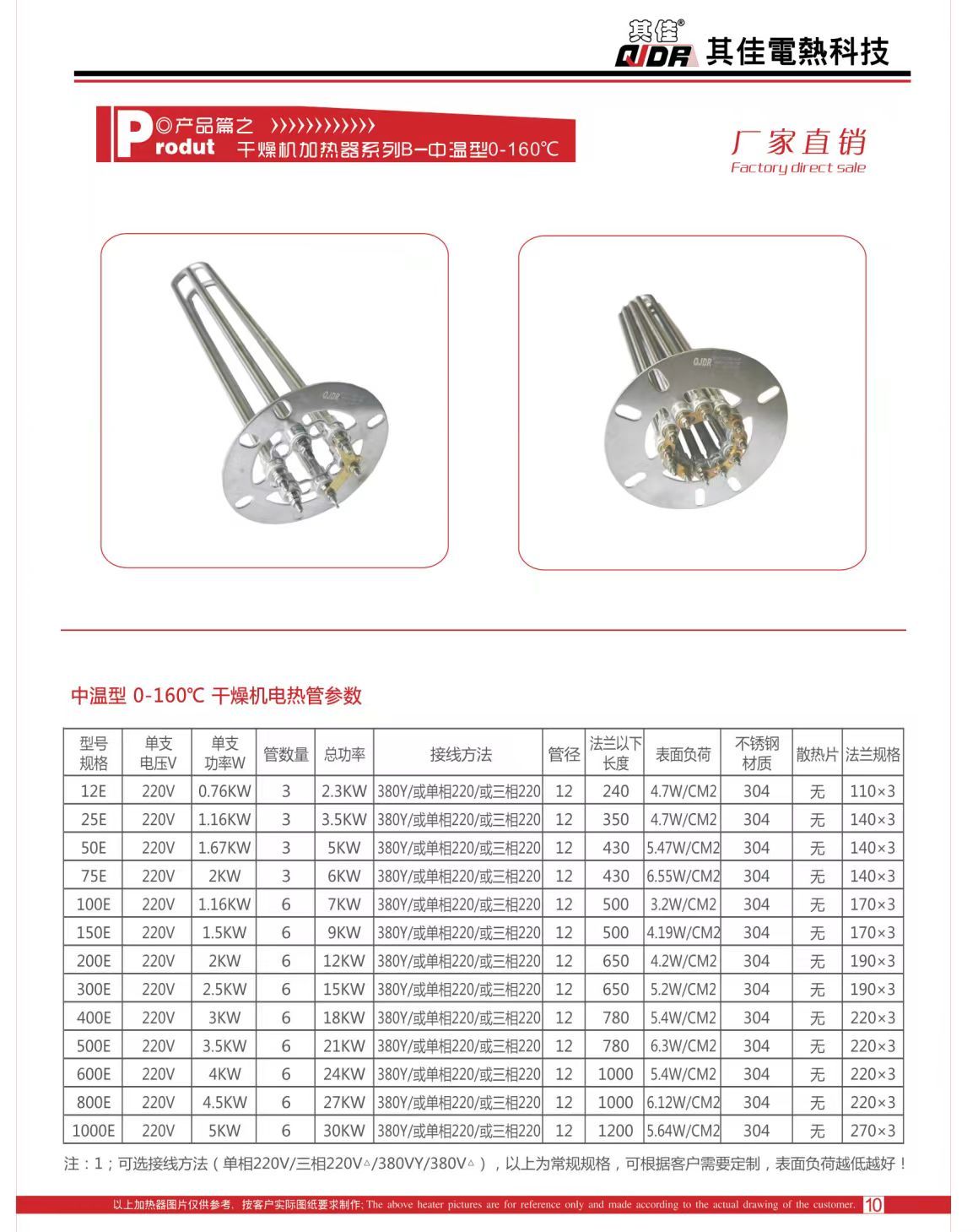 COTV全球直播-东莞市其佳电热科技有限公司生产不锈钢无缝管、紫铜电热管 ，水电分离一体式加热模块等产品，广泛应用于注塑辅机行业的模温机、干燥机等产品，欢迎大家光临！