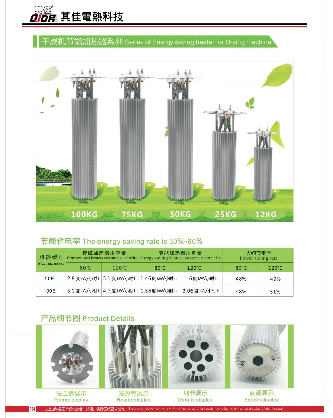 COTV全球直播-东莞市其佳电热科技有限公司生产不锈钢无缝管、紫铜电热管 ，水电分离一体式加热模块等产品，广泛应用于注塑辅机行业的模温机、干燥机等产品，欢迎大家光临！