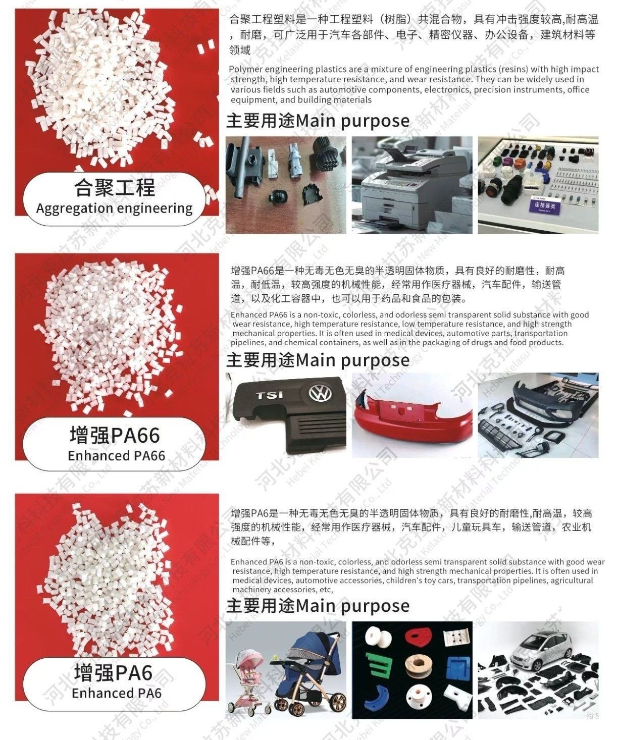 COTV全球直播-平乡县克拉苏塑料制品有限公司专业生产玻纤增强聚丙烯、增强尼龙、汽车零部件及汽车工程专用料、汽车扇叶专用料等改性料等产品，欢迎大家光临！