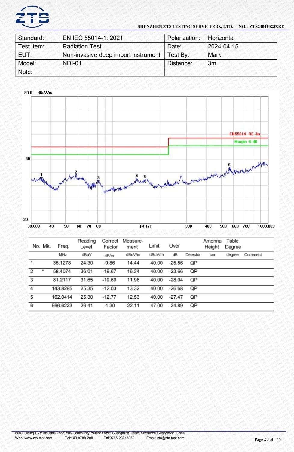 COTV全球直播-大连谷隆电子有限公司专业研发生产美业用NDl无创深导仪等美容仪器系列产品，制造精良、使用方便，欢迎大家光临！