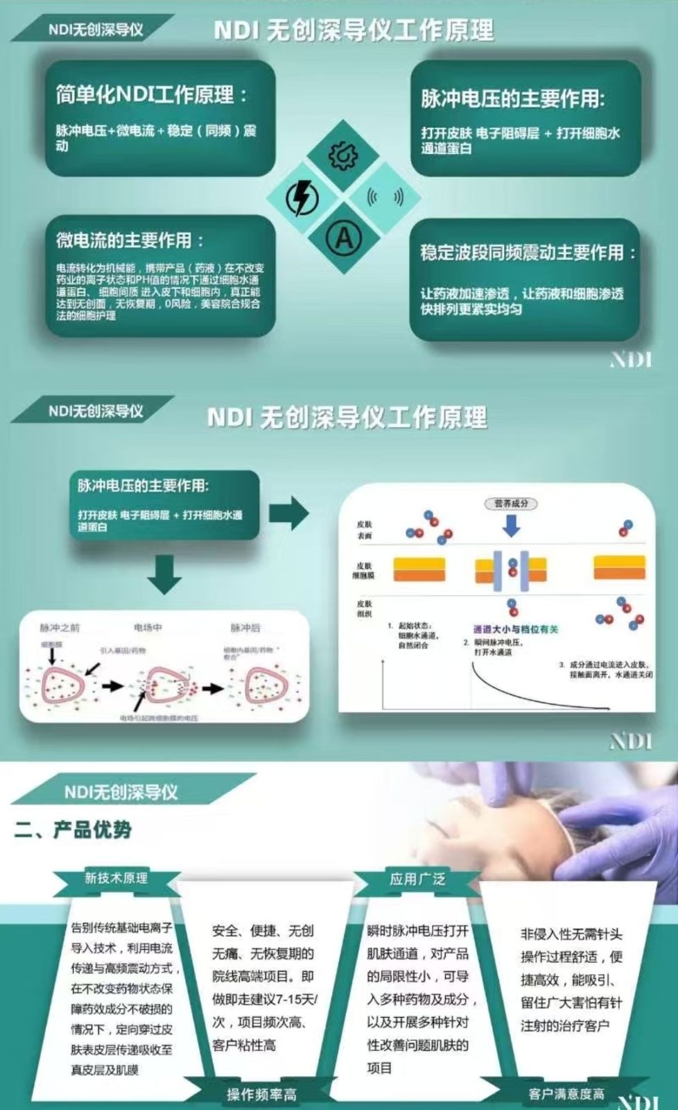 COTV全球直播-大连谷隆电子有限公司专业研发生产美业用NDl无创深导仪等美容仪器系列产品，制造精良、使用方便，欢迎大家光临！