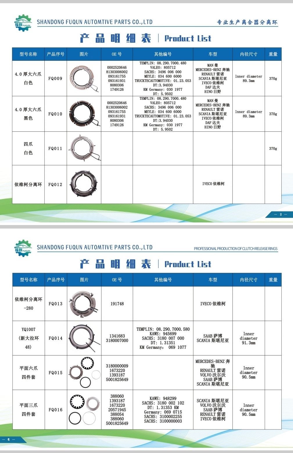 COTV全球直播-山东冠县福群汽车配件有限公司专业生产离合器分离环、分离轴承回位弹簧、波形簧及各种冲压件等系列产品，设计创新、制造精良、紧密度高、源头厂家、质量稳定，欢迎大家光临！