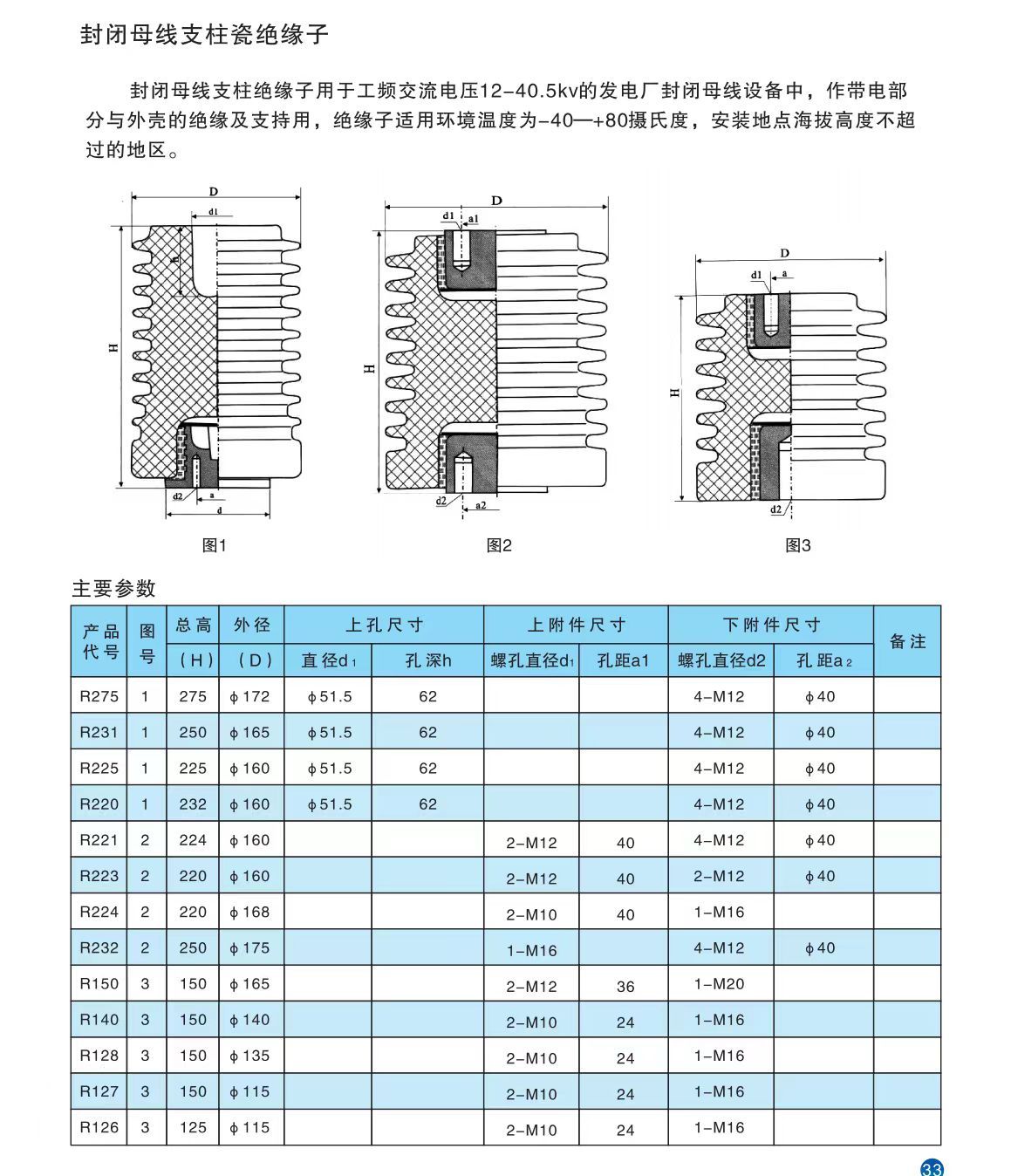 COTV全球直播-醴陵西电电瓷电器制造有限责任公司专业研发生产电力设备用95瓷、10KV-35KV支柱绝缘子、110KV支柱绝缘子、10KV-35KV穿墙套管等产品，欢迎大家光临！