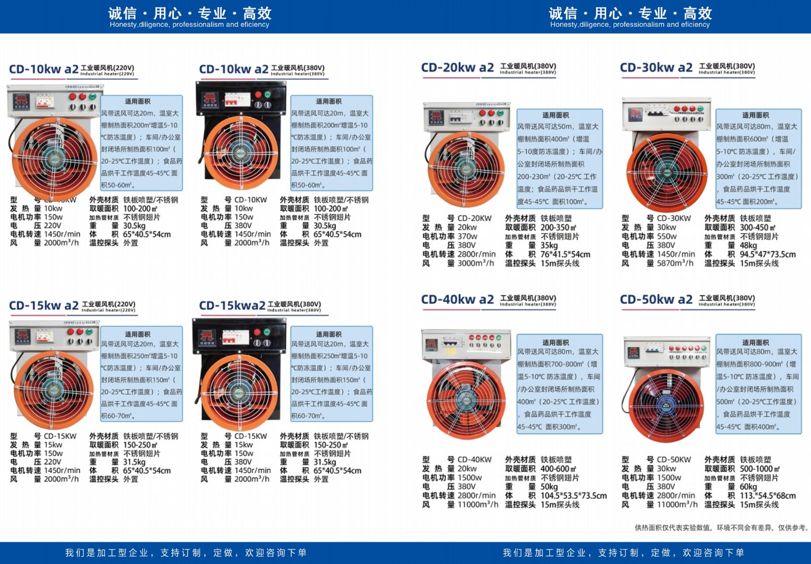 COTV全球直播-青州市尚信动力机械有限公司专业生产大棚种植、养殖、家用及工业用暖风机，汽油弥雾机、冷雾机 、热雾机、超低容量喷雾器、电动喷雾器等产品，欢迎大家光临！