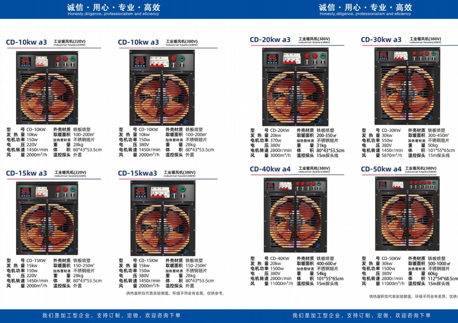 COTV全球直播-青州市尚信动力机械有限公司专业生产大棚种植、养殖、家用及工业用暖风机，汽油弥雾机、冷雾机 、热雾机、超低容量喷雾器、电动喷雾器等产品，欢迎大家光临！