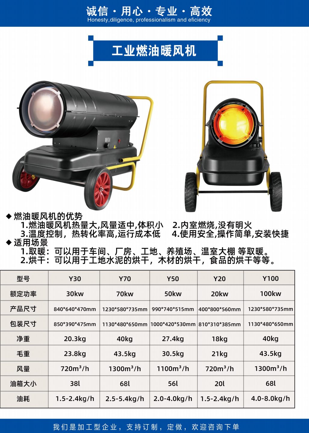 COTV全球直播-青州市尚信动力机械有限公司专业生产大棚种植、养殖、家用及工业用暖风机，汽油弥雾机、冷雾机 、热雾机、超低容量喷雾器、电动喷雾器等产品，欢迎大家光临！