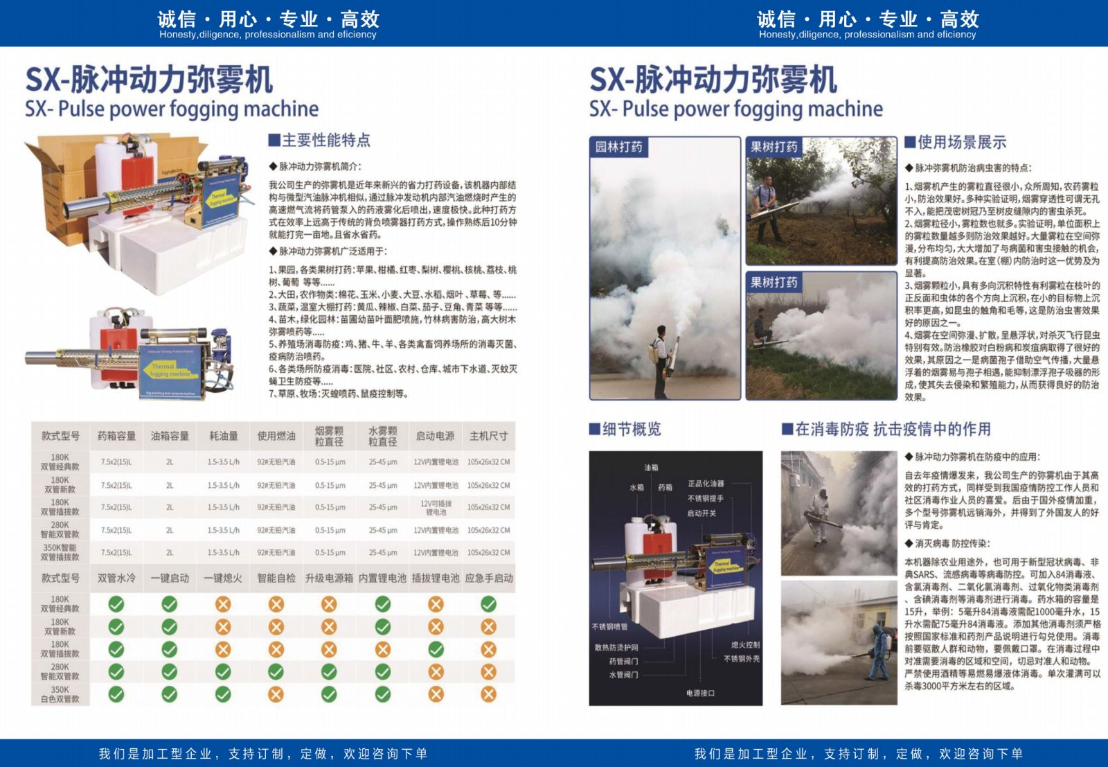 COTV全球直播-青州市尚信动力机械有限公司专业生产大棚种植、养殖、家用及工业用暖风机，汽油弥雾机、冷雾机 、热雾机、超低容量喷雾器、电动喷雾器等产品，欢迎大家光临！