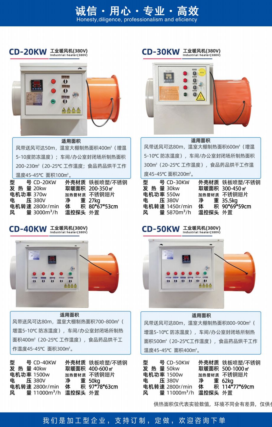 COTV全球直播-青州市尚信动力机械有限公司专业生产大棚种植、养殖、家用及工业用暖风机，汽油弥雾机、冷雾机 、热雾机、超低容量喷雾器、电动喷雾器等产品，欢迎大家光临！