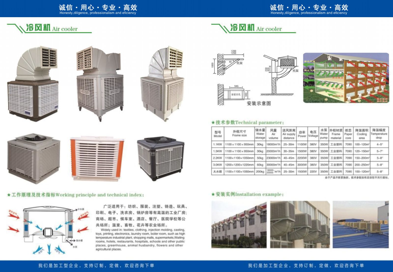 COTV全球直播-青州市尚信动力机械有限公司专业生产大棚种植、养殖、家用及工业用暖风机，汽油弥雾机、冷雾机 、热雾机、超低容量喷雾器、电动喷雾器等产品，欢迎大家光临！