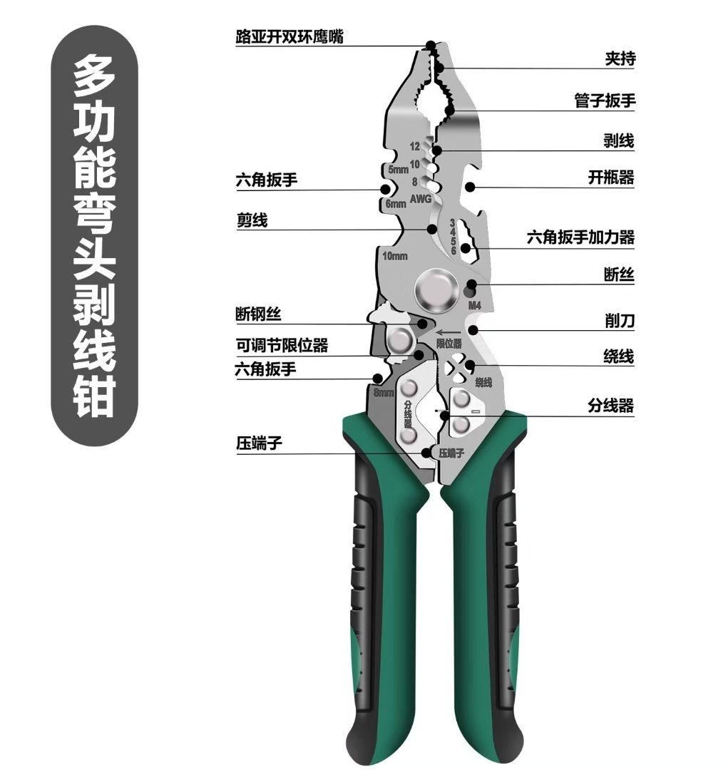 COTV全球直播-徐州久鑫金属工具制造有限公司专业生产各种新款多功能剥线钳、折叠式多功能剥线钳、各种高中档迷你断线钳、各种规格电缆剪、钢丝绳剪、钢筋板手，欢迎大家光临！