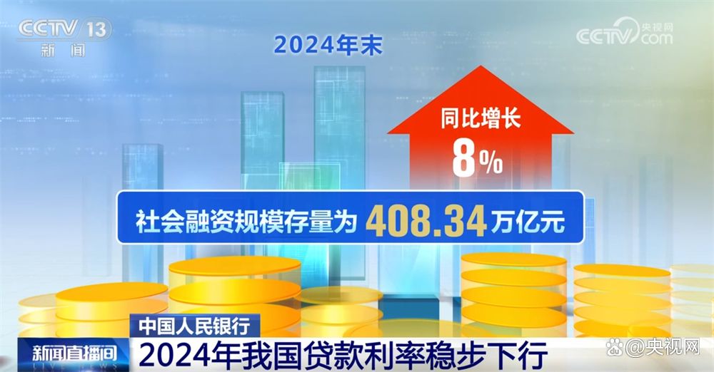 从数据透视2024年金融服务成效 “血脉”“活水”助力经济回暖向好