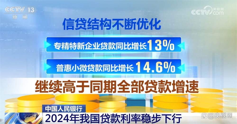 从数据透视2024年金融服务成效 “血脉”“活水”助力经济回暖向好