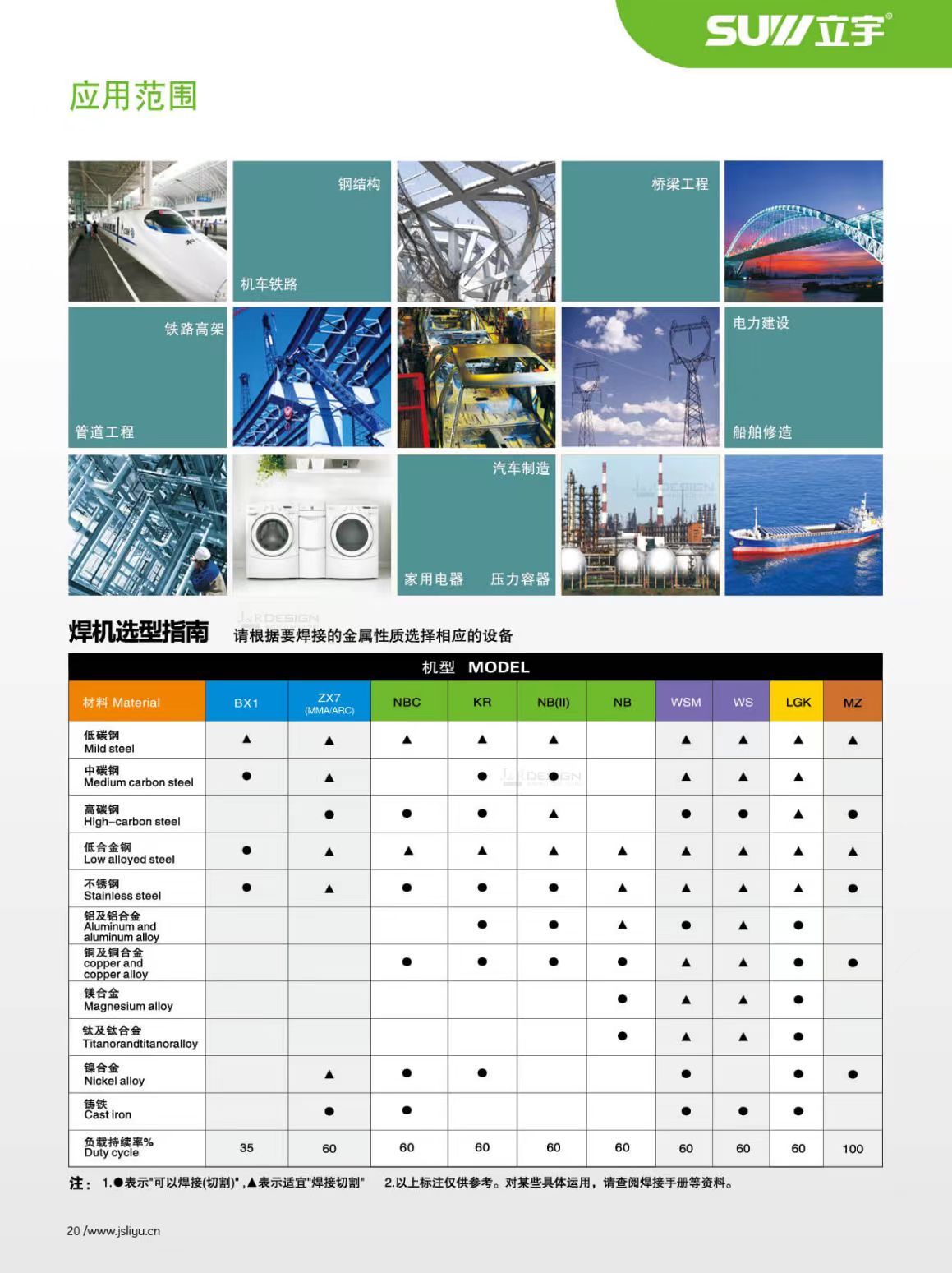 COTV全球直播-江苏立宇自动化焊接科技有限公司生产DTM逆变中频点焊机、气动点焊机、拉弧焊机、FN缝焊机、DR电容储能焊机、电子脉冲焊机以及龙门排焊机等系列电阻焊机，欢迎大家光临！