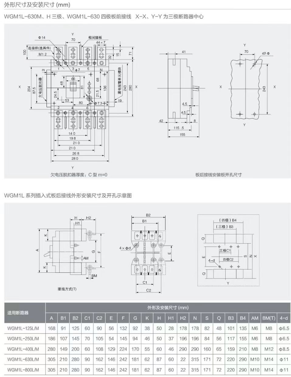 COTV全球直播-深圳市万高成套设备有限公司专业生产光伏万能式断电器、双电源自动转换开关、控制与保护开关、HGL隔离开关、浪涌保存器等产品，欢迎大家光临！