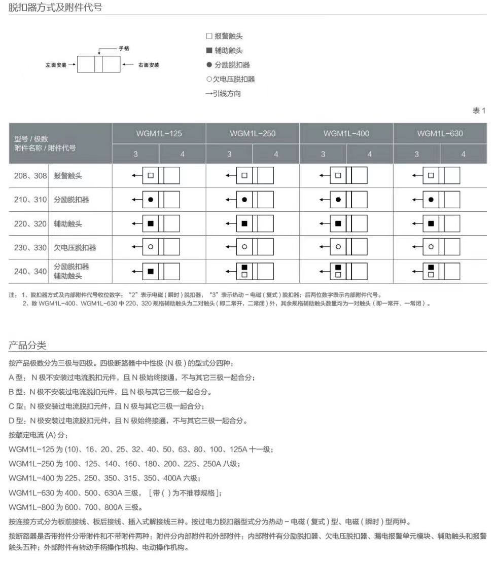 COTV全球直播-深圳市万高成套设备有限公司专业生产光伏万能式断电器、双电源自动转换开关、控制与保护开关、HGL隔离开关、浪涌保存器等产品，欢迎大家光临！