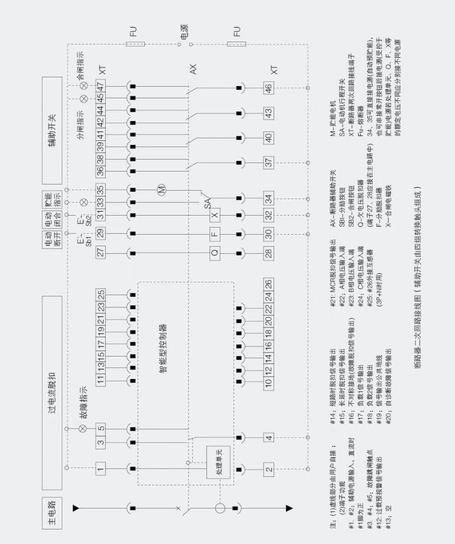 COTV全球直播-深圳市万高成套设备有限公司专业生产光伏万能式断电器、双电源自动转换开关、控制与保护开关、HGL隔离开关、浪涌保存器等产品，欢迎大家光临！