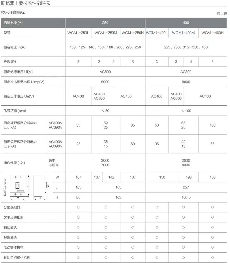 COTV全球直播-深圳市万高成套设备有限公司专业生产光伏万能式断电器、双电源自动转换开关、控制与保护开关、HGL隔离开关、浪涌保存器等产品，欢迎大家光临！