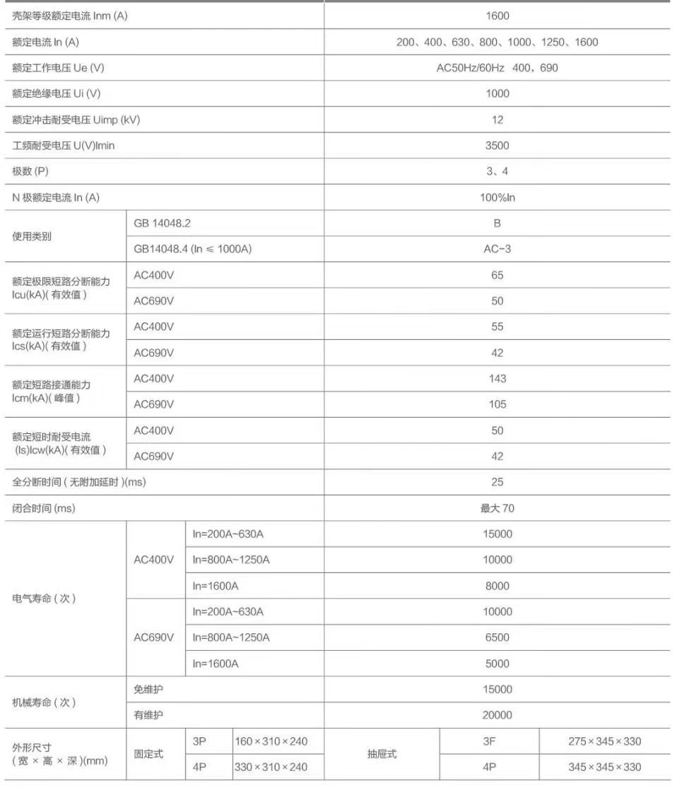 COTV全球直播-深圳市万高成套设备有限公司专业生产光伏万能式断电器、双电源自动转换开关、控制与保护开关、HGL隔离开关、浪涌保存器等产品，欢迎大家光临！