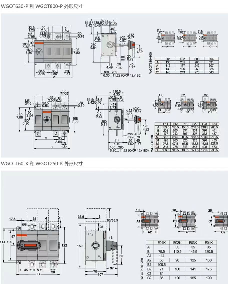 COTV全球直播-深圳市万高成套设备有限公司专业生产光伏万能式断电器、双电源自动转换开关、控制与保护开关、HGL隔离开关、浪涌保存器等产品，欢迎大家光临！