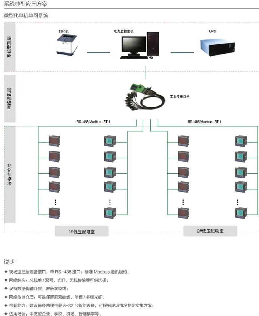 COTV全球直播-深圳市万高成套设备有限公司专业生产光伏万能式断电器、双电源自动转换开关、控制与保护开关、HGL隔离开关、浪涌保存器等产品，欢迎大家光临！