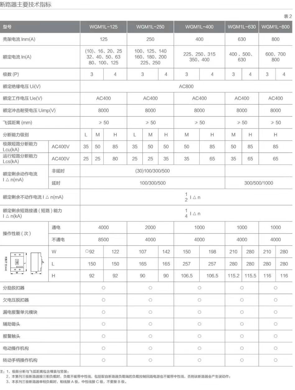 COTV全球直播-深圳市万高成套设备有限公司专业生产光伏万能式断电器、双电源自动转换开关、控制与保护开关、HGL隔离开关、浪涌保存器等产品，欢迎大家光临！