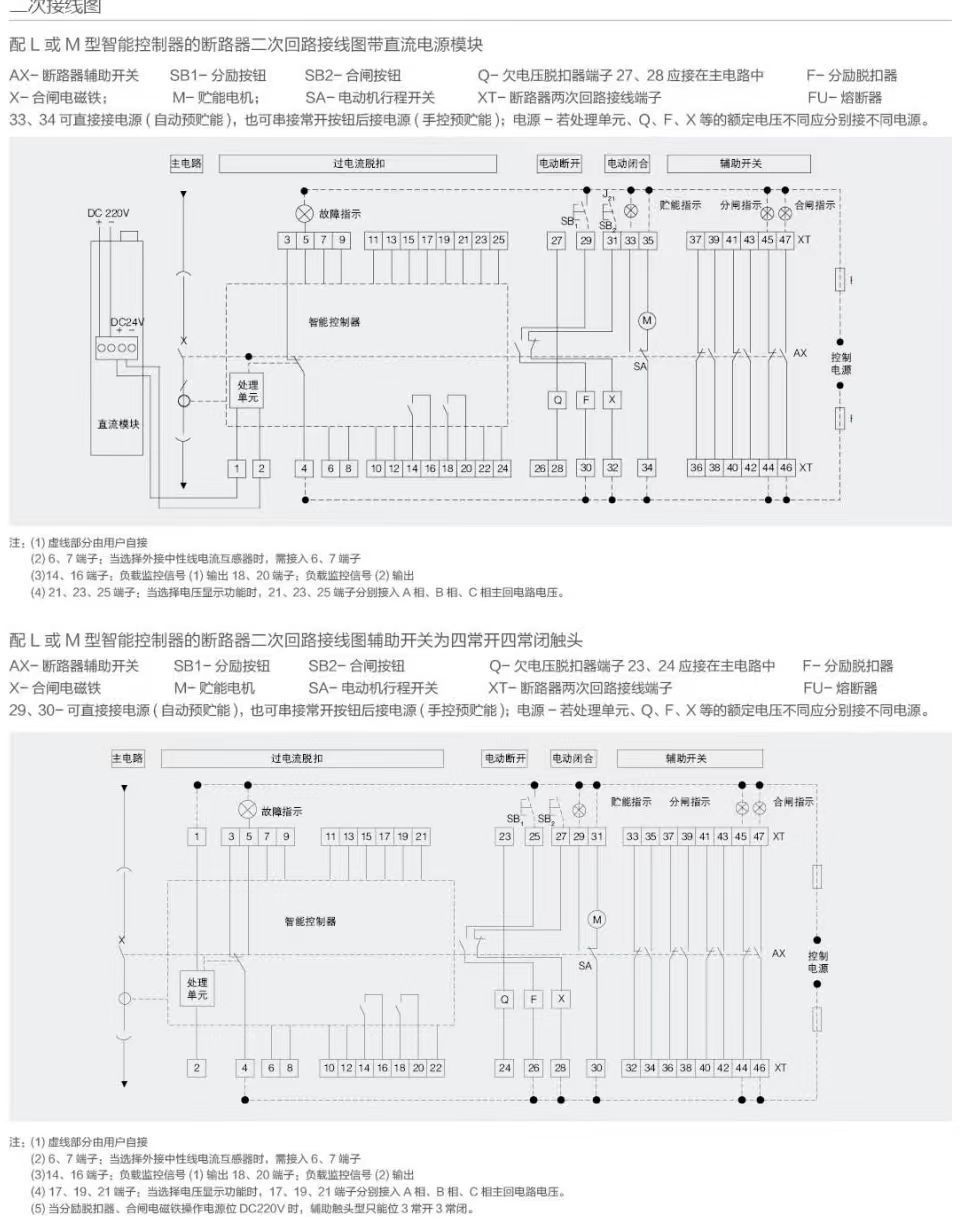 COTV全球直播-深圳市万高成套设备有限公司专业生产光伏万能式断电器、双电源自动转换开关、控制与保护开关、HGL隔离开关、浪涌保存器等产品，欢迎大家光临！